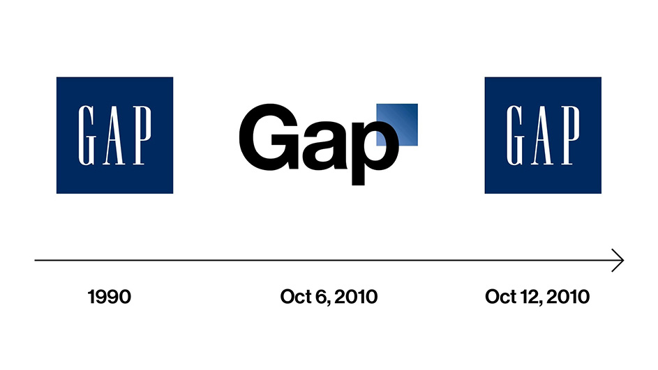 gap rebranding