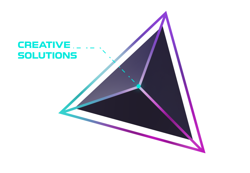 about-dream-farm-agency